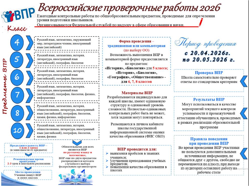 Изображения.