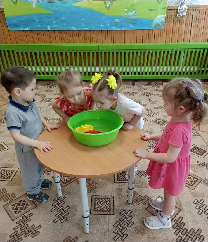 Иллюстрированное экспериментирование.